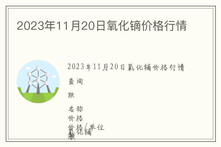 2023年11月20日氧化鏑價格行情