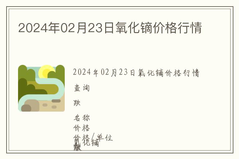 2024年02月23日氧化鏑價(jià)格行情
