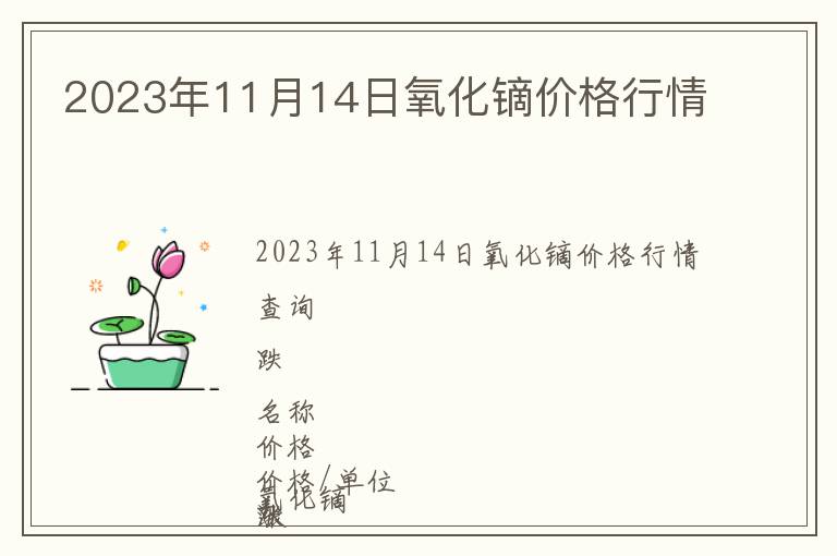 2023年11月14日氧化鏑價(jià)格行情