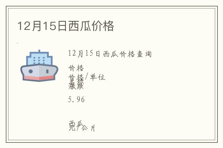 12月15日西瓜價格