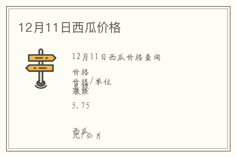 12月11日西瓜價(jià)格