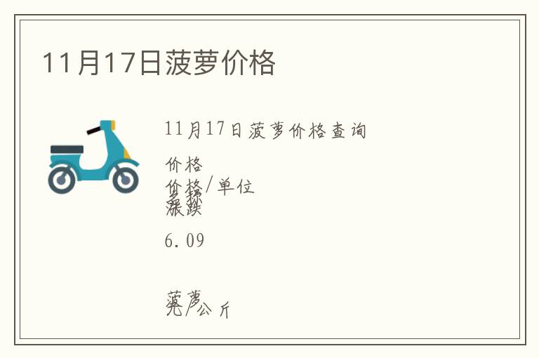11月17日菠蘿價(jià)格