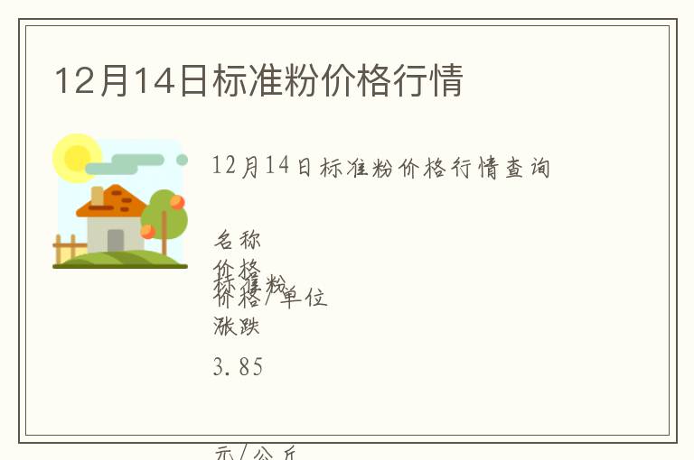 12月14日標(biāo)準(zhǔn)粉價(jià)格行情