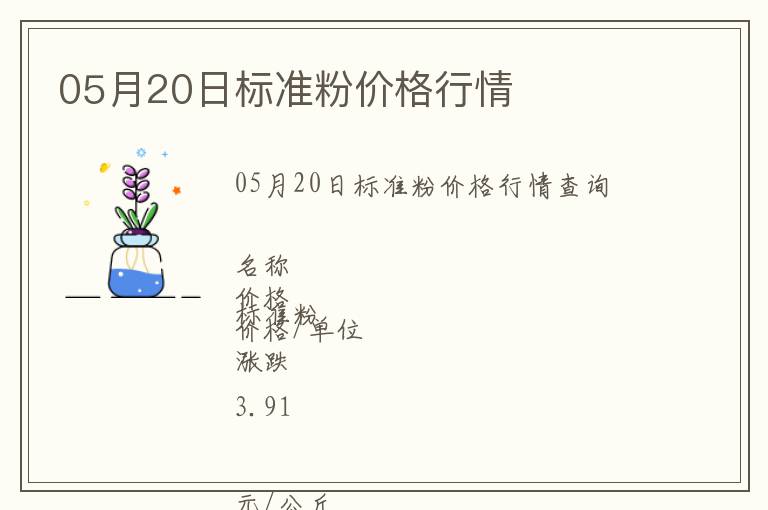 05月20日標(biāo)準(zhǔn)粉價格行情