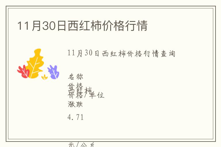 11月30日西紅柿價(jià)格行情