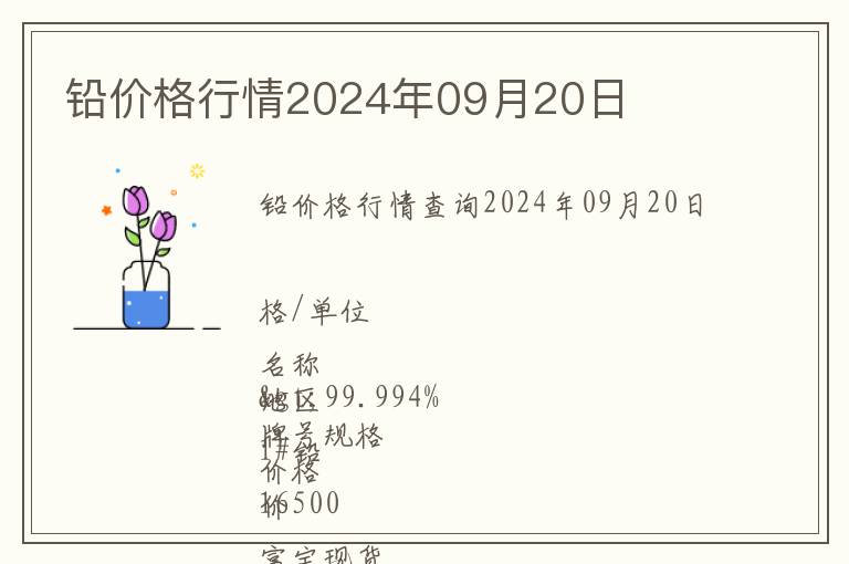 鉛價(jià)格行情2024年09月20日