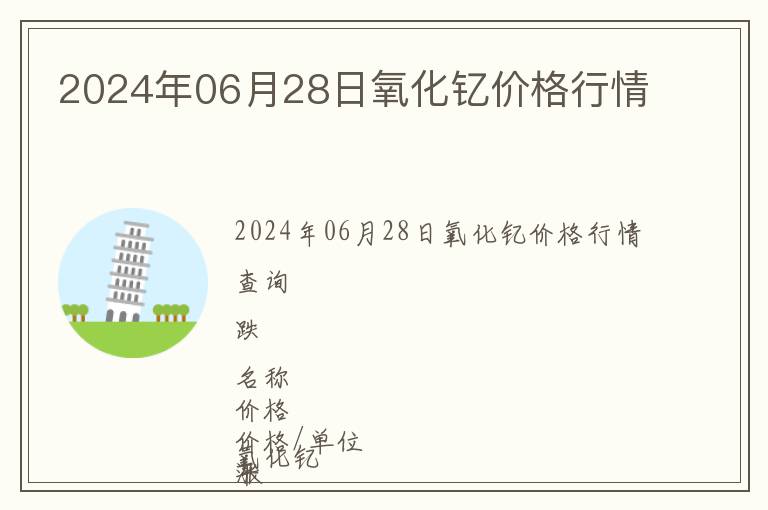 2024年06月28日氧化釔價格行情