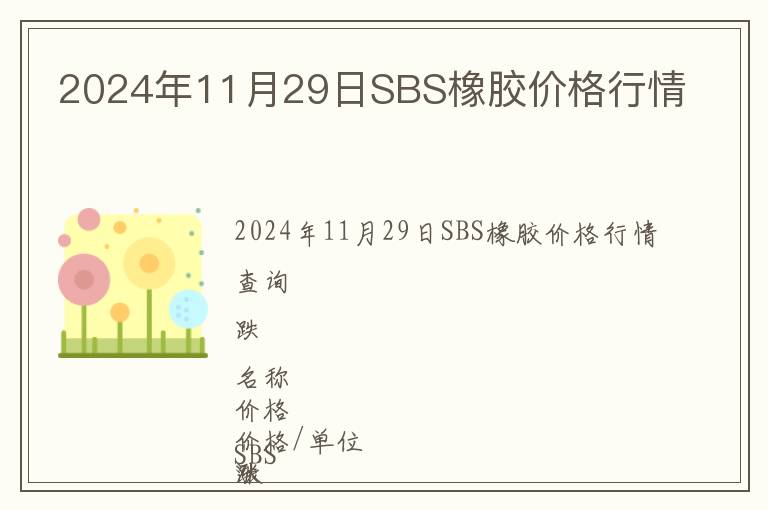 2024年11月29日SBS橡膠價格行情