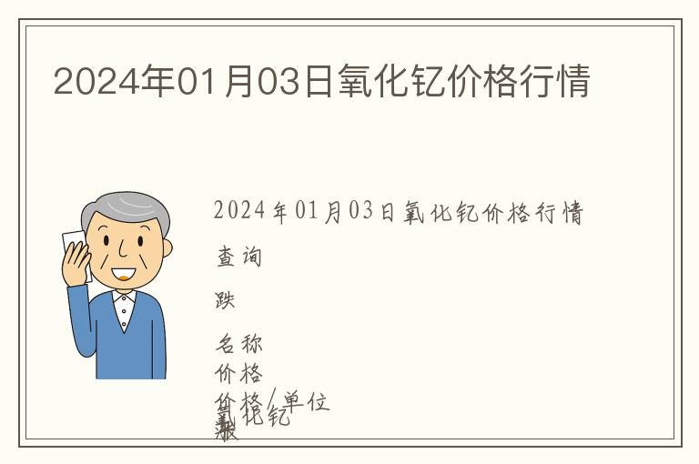 2024年01月03日氧化釔價(jià)格行情