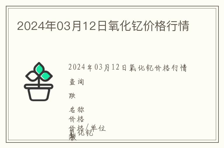 2024年03月12日氧化釔價(jià)格行情