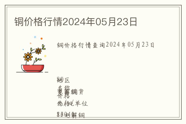銅價格行情2024年05月23日