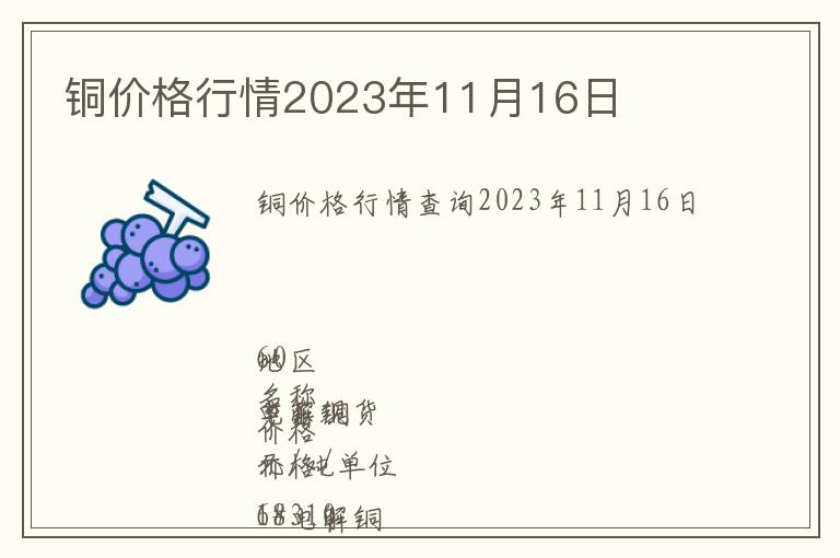 銅價格行情2023年11月16日