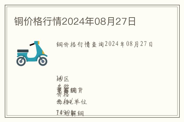銅價(jià)格行情2024年08月27日