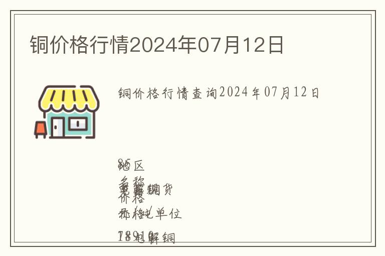 銅價格行情2024年07月12日