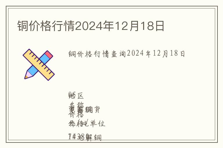 銅價(jià)格行情2024年12月18日