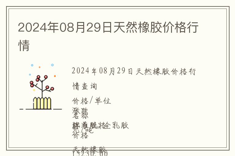 2024年08月29日天然橡膠價格行情