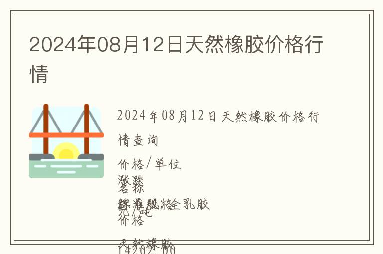 2024年08月12日天然橡膠價格行情
