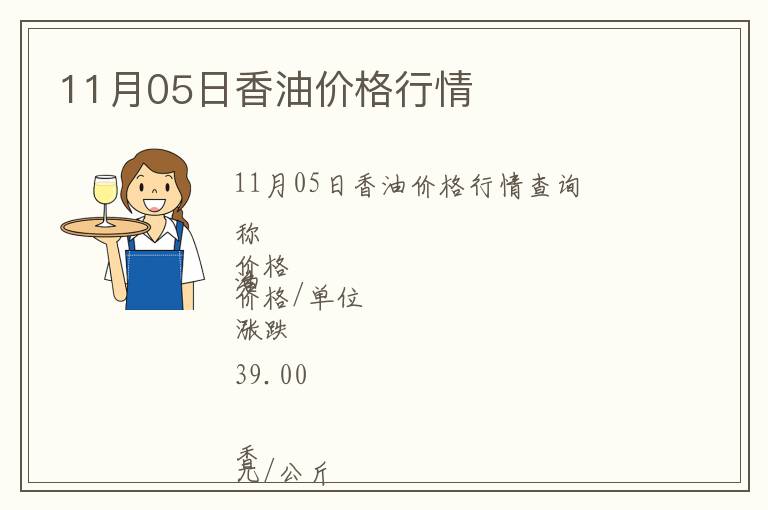 11月05日香油價格行情