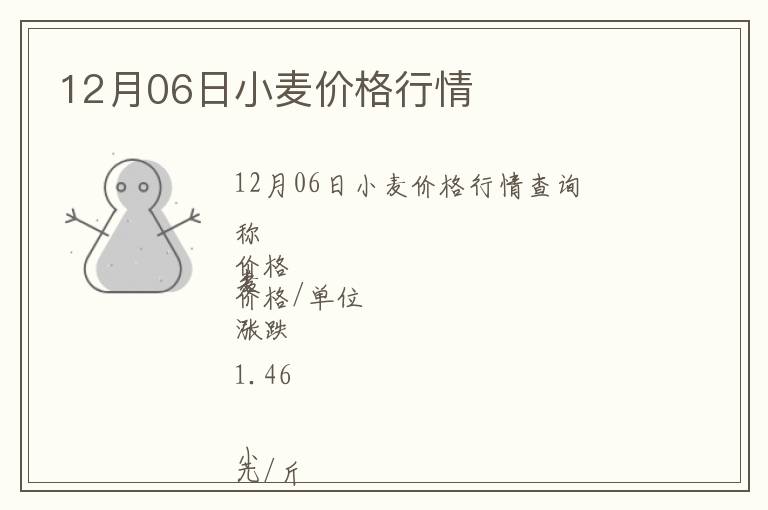 12月06日小麥價(jià)格行情