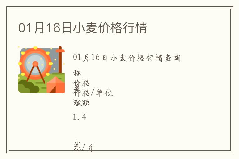 01月16日小麥價(jià)格行情