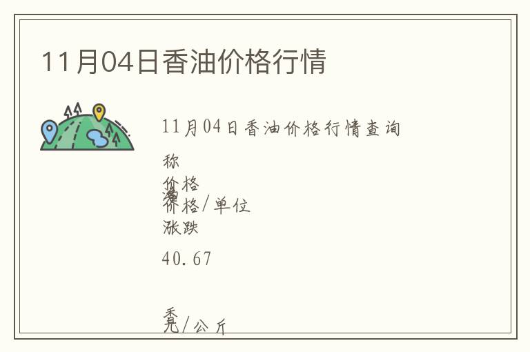 11月04日香油價格行情