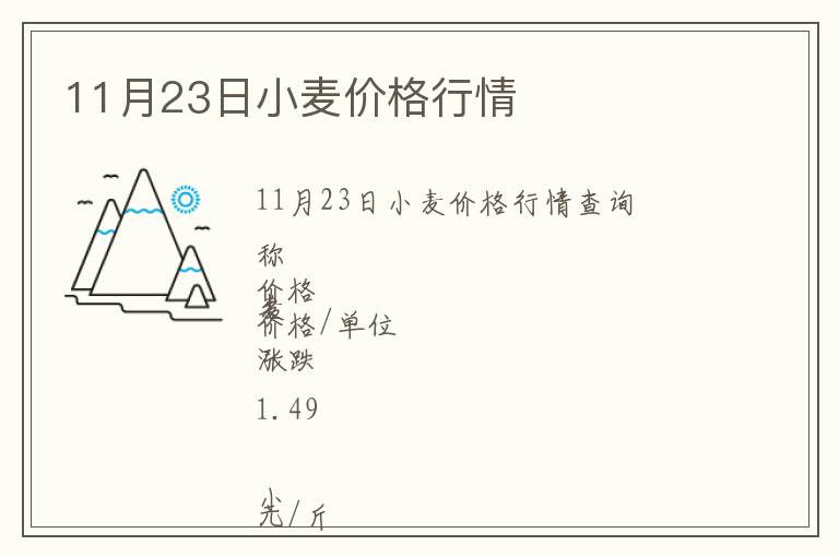 11月23日小麥價格行情