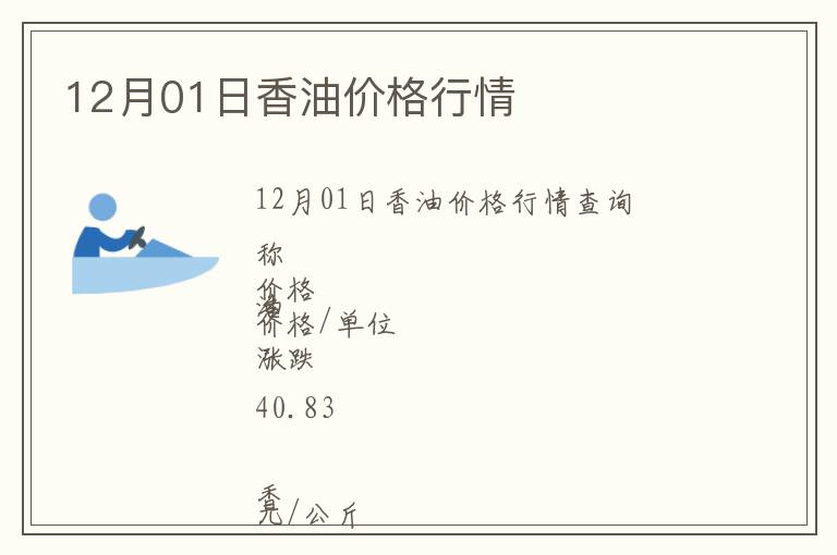12月01日香油價格行情