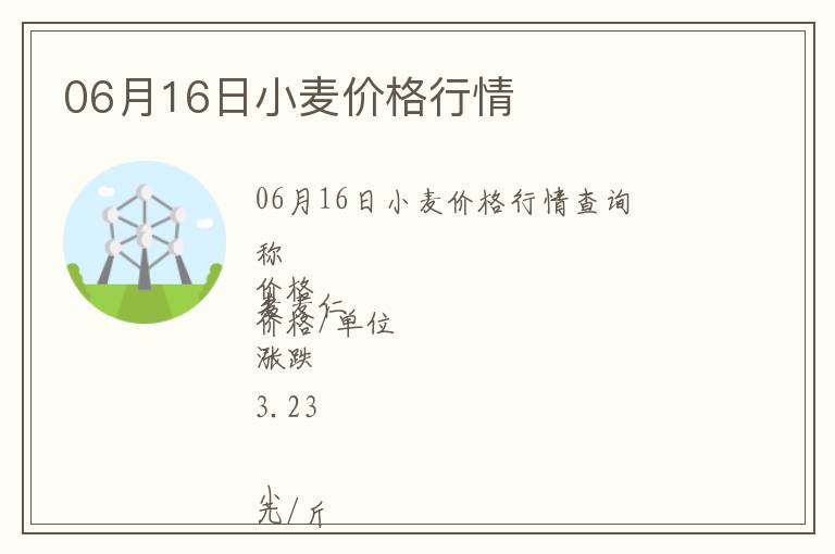 06月16日小麥價格行情