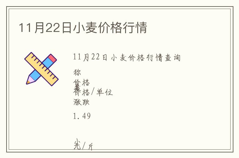 11月22日小麥價(jià)格行情