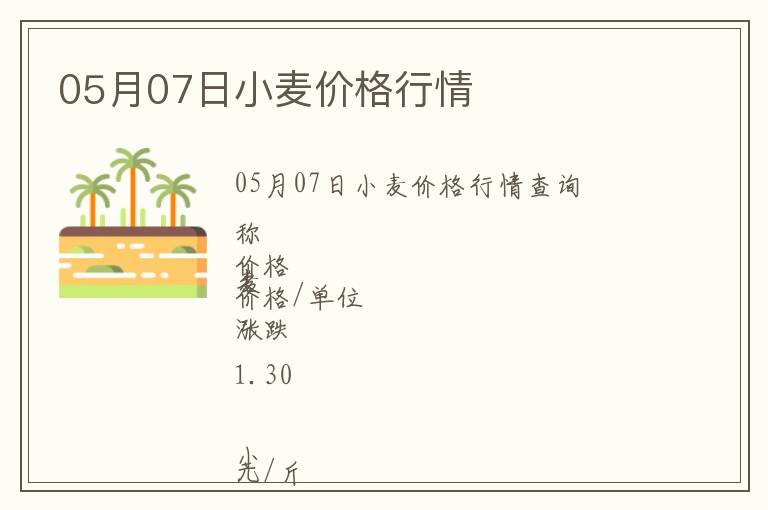 05月07日小麥價格行情