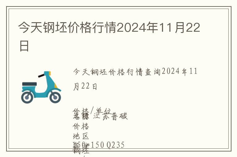 今天鋼坯價格行情2024年11月22日