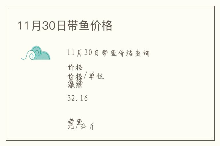 11月30日帶魚(yú)價(jià)格