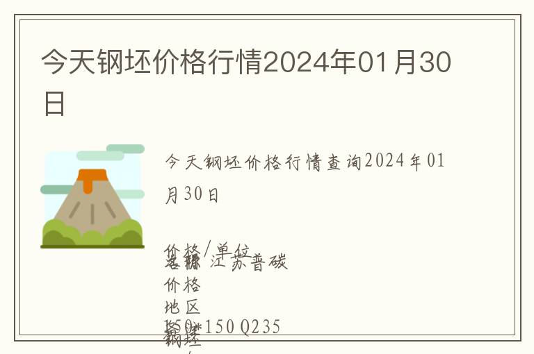 今天鋼坯價(jià)格行情2024年01月30日