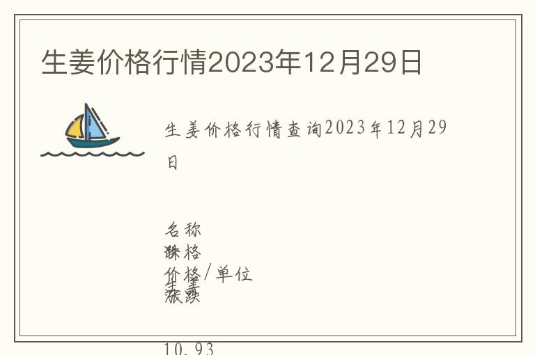 生姜價(jià)格行情2023年12月29日