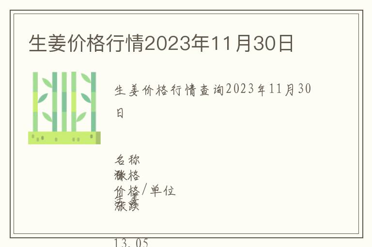 生姜價格行情2023年11月30日