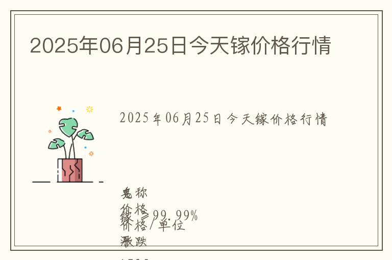 2025年06月25日今天鎵價格行情