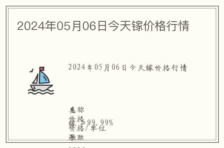 2024年05月06日今天鎵價(jià)格行情