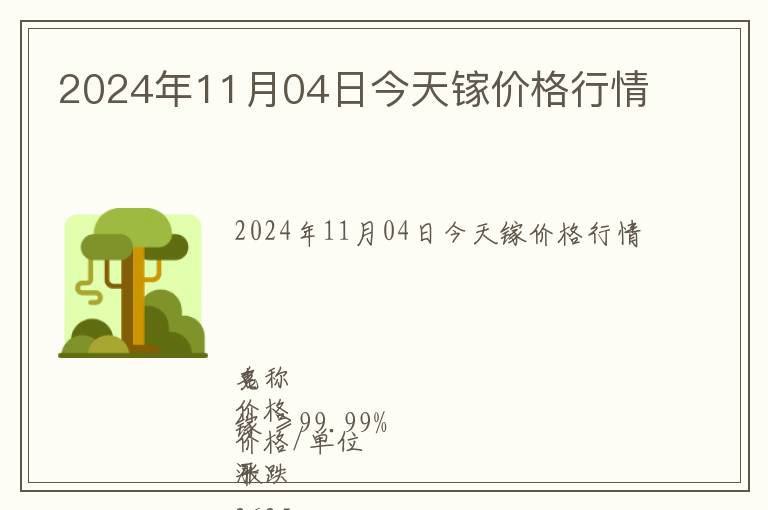 2024年11月04日今天鎵價格行情