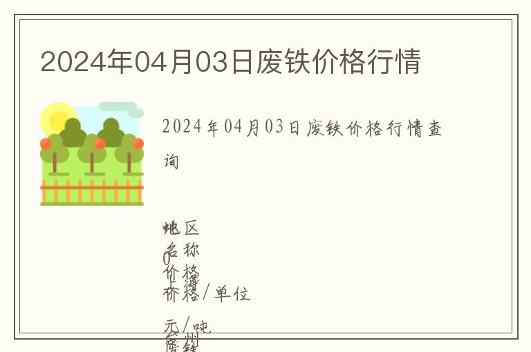 2024年04月03日廢鐵價(jià)格行情