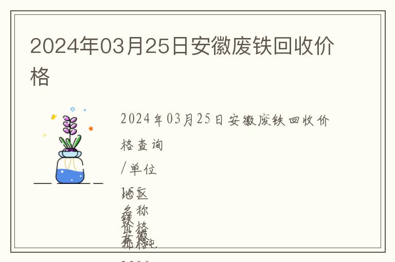 2024年03月25日安徽廢鐵回收價格
