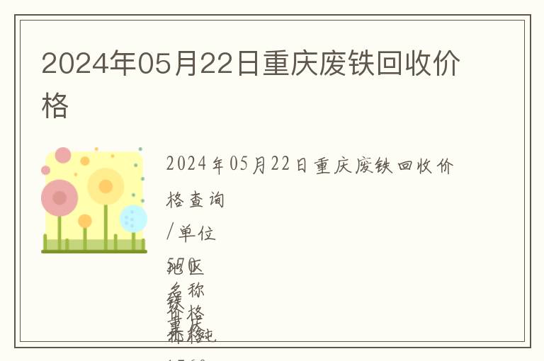 2024年05月22日重慶廢鐵回收價格
