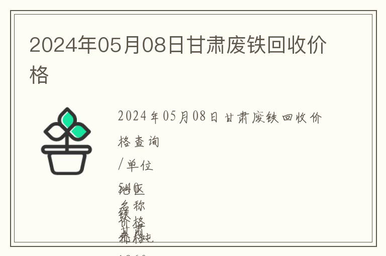 2024年05月08日甘肅廢鐵回收價格