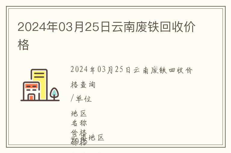 2024年03月25日云南廢鐵回收價格
