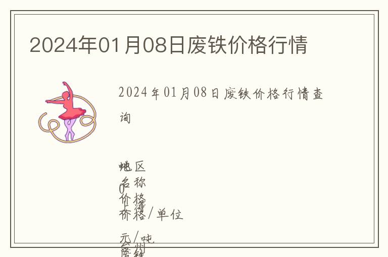 2024年01月08日廢鐵價(jià)格行情