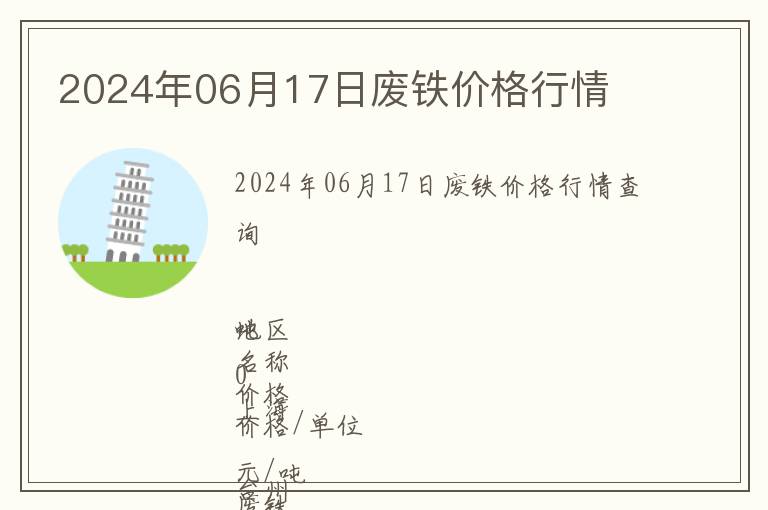 2024年06月17日廢鐵價(jià)格行情