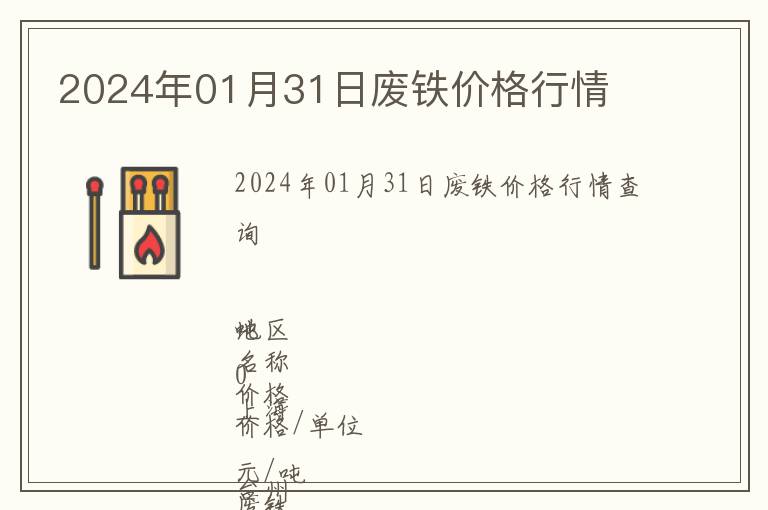 2024年01月31日廢鐵價格行情