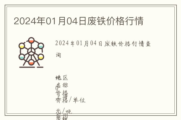 2024年01月04日廢鐵價格行情