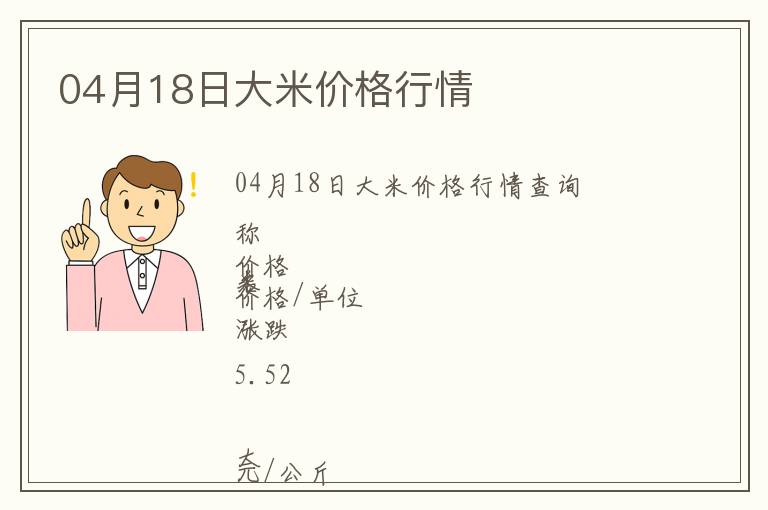04月18日大米價(jià)格行情