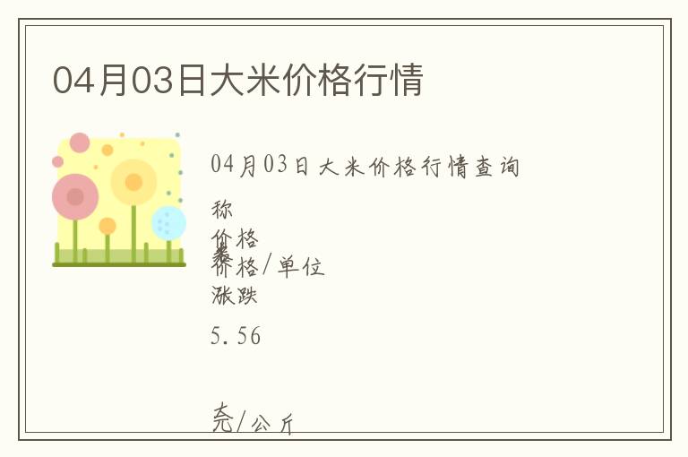04月03日大米價格行情