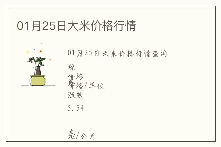 01月25日大米價(jià)格行情